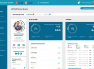 Автошкола Драйв на Сокольнической площади Фото 2 на сайте Sokolniki24.ru